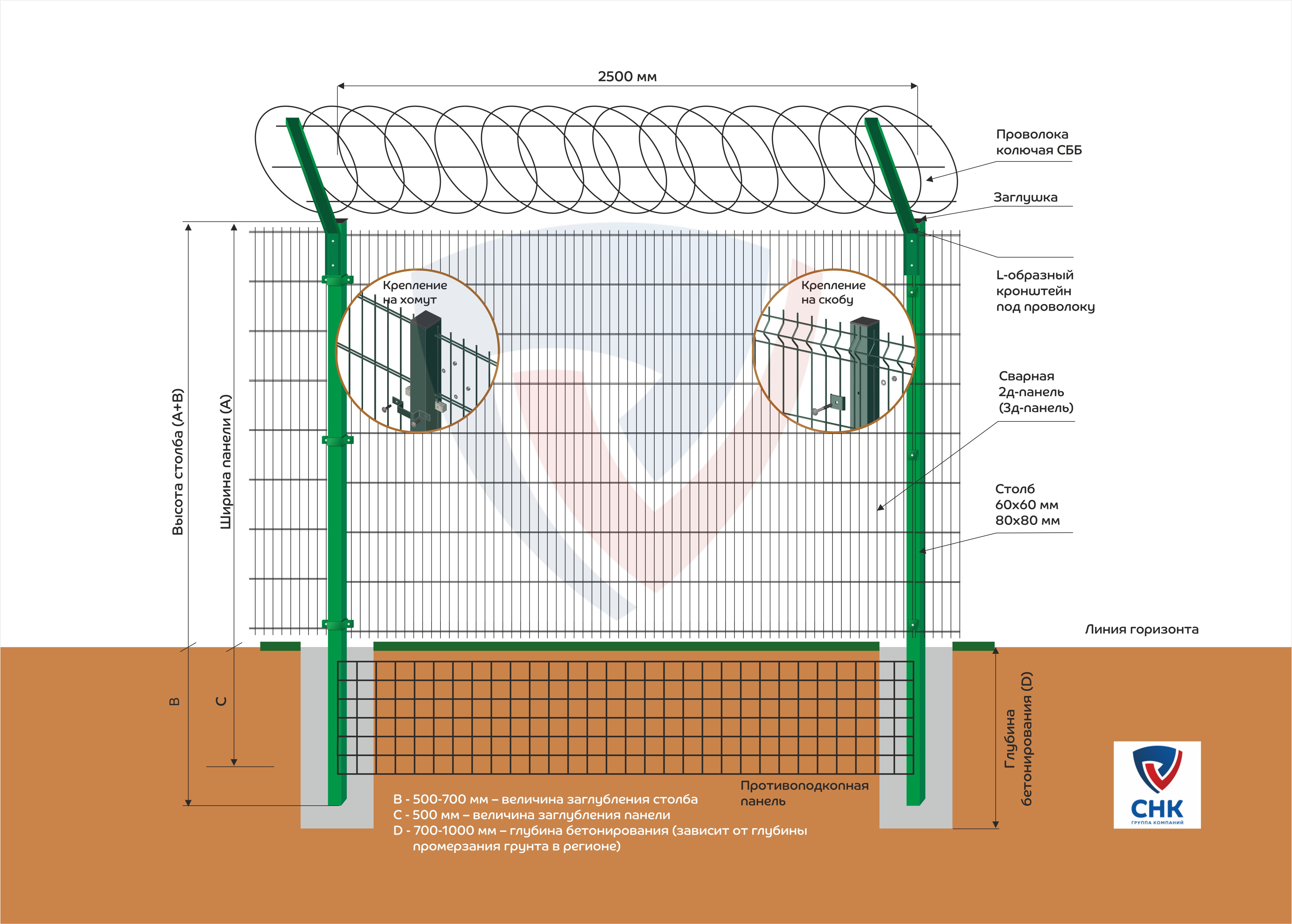 Забор из 2д / 3д-панелей и барьером безопасности L-образной формы 